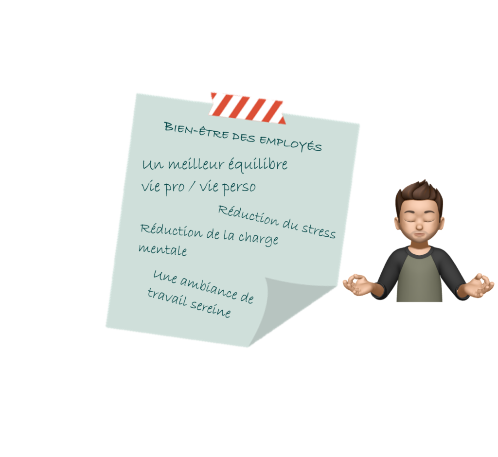 Post-it bien être employés